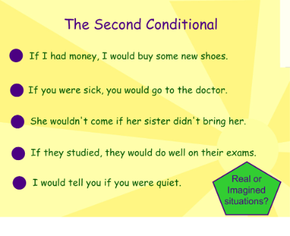 Second на английском. Second conditional примеры. Second conditional правило. Предложения с second conditional. Second conditional примеры предложений.